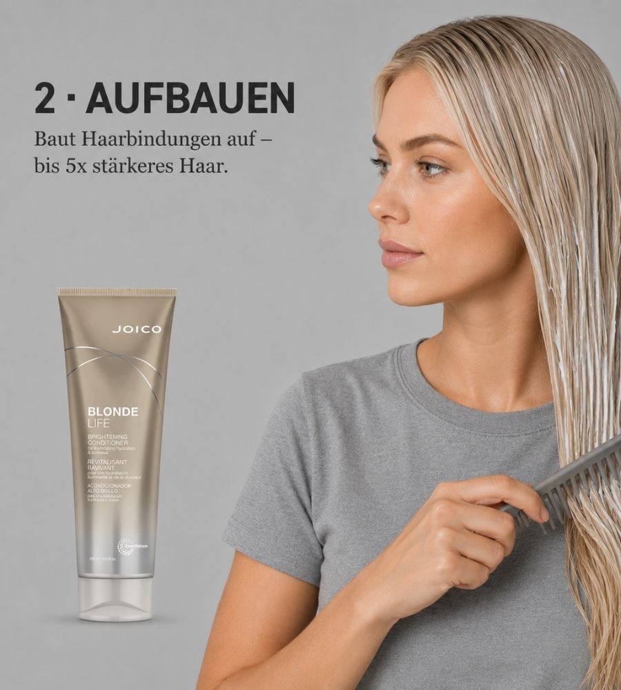 Joico Blonde Rescue Set – Detox, KBond20 & Brightening