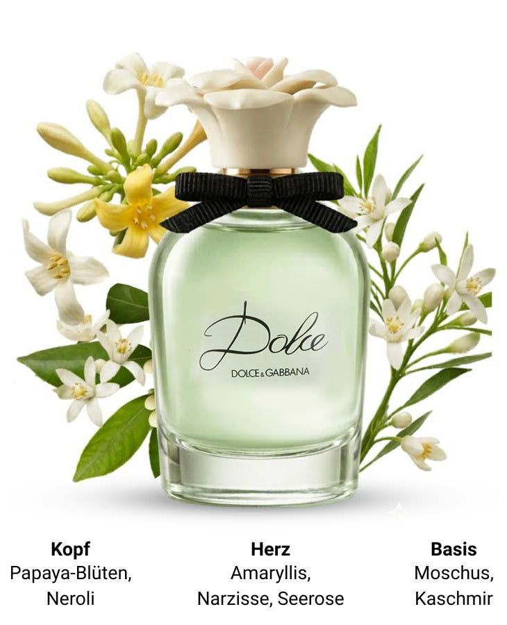 Dolce & Gabbana Dolce Eau de Parfum