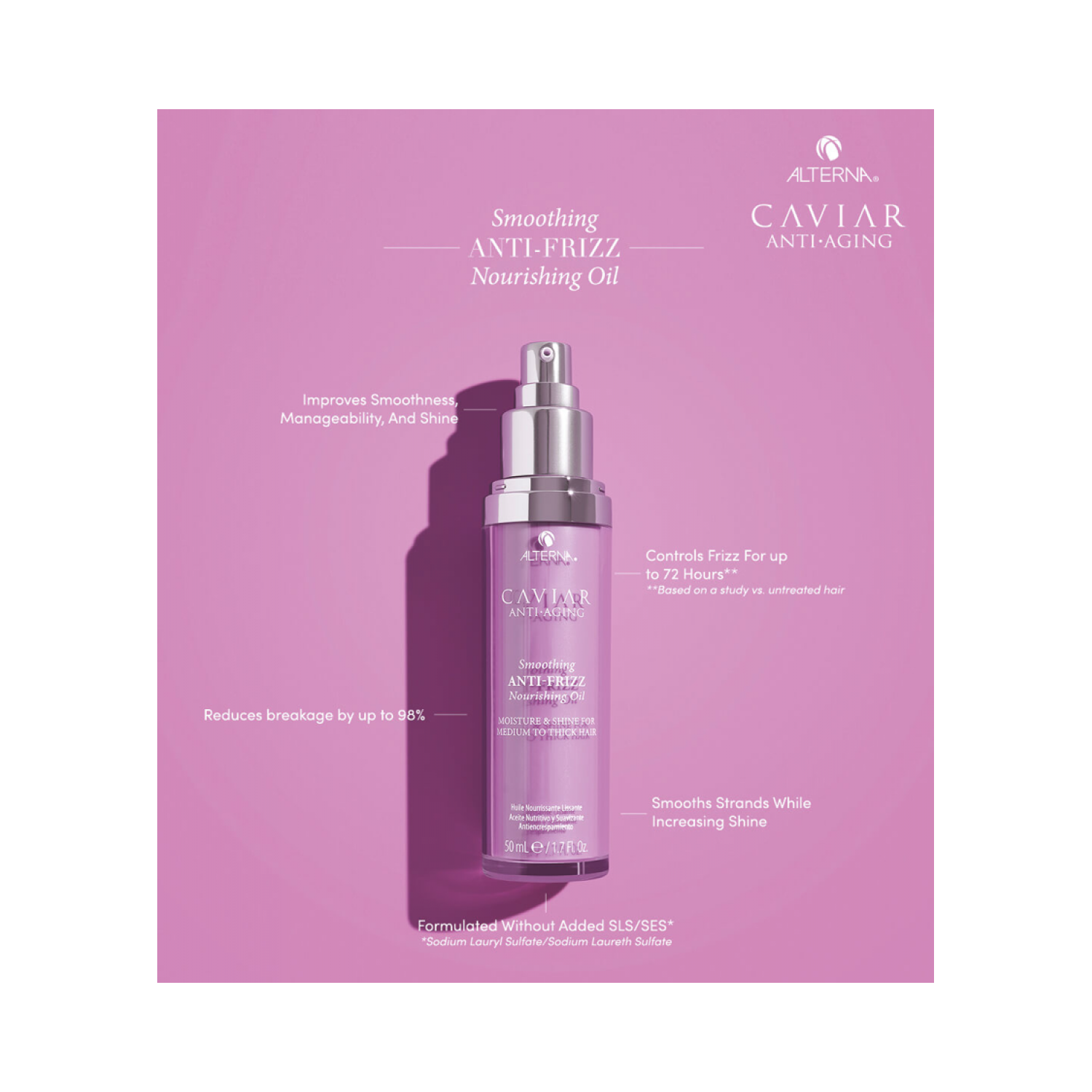 Alterna Caviar Omega Anti-Frizz Nourishing Oil