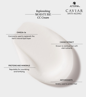 Alterna Caviar Anti-Aging Replenishing Moisture CC Creme
