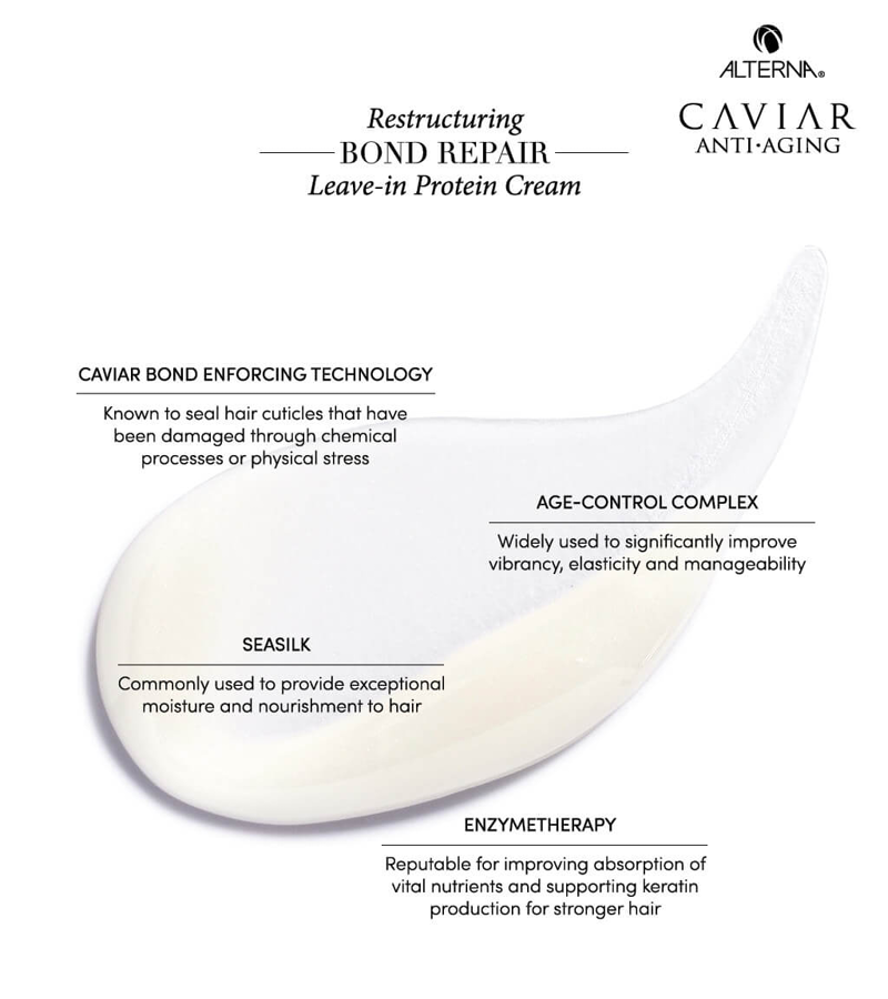 Alterna Caviar Anti-Aging Bond Repair Leave-in Protein Creme