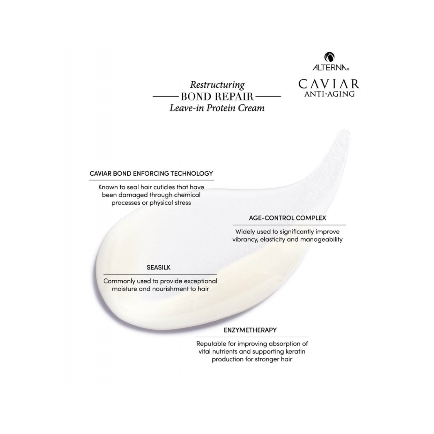 Alterna Caviar Anti-Aging Bond Repair Leave-in Protein Creme