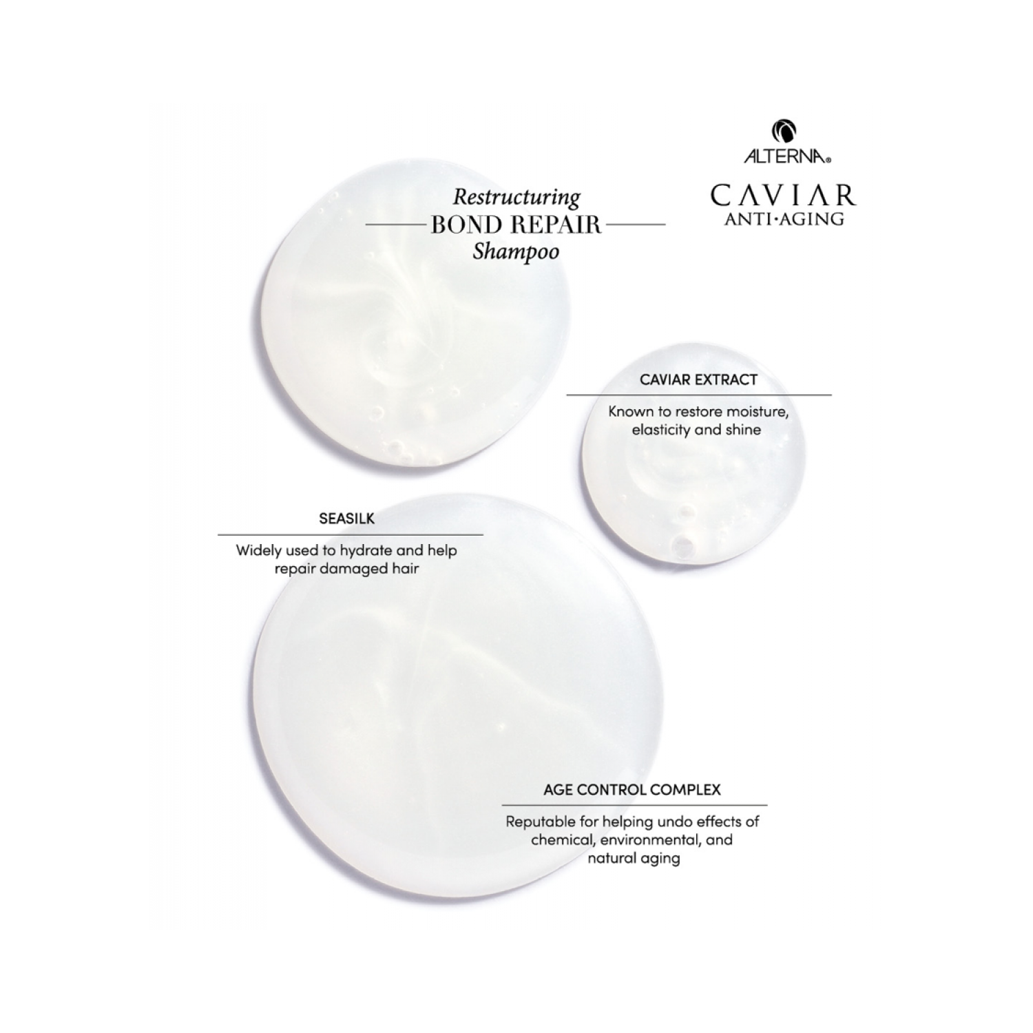 Alterna Caviar Anti-Aging Restructuring Bond Repair Shampoo