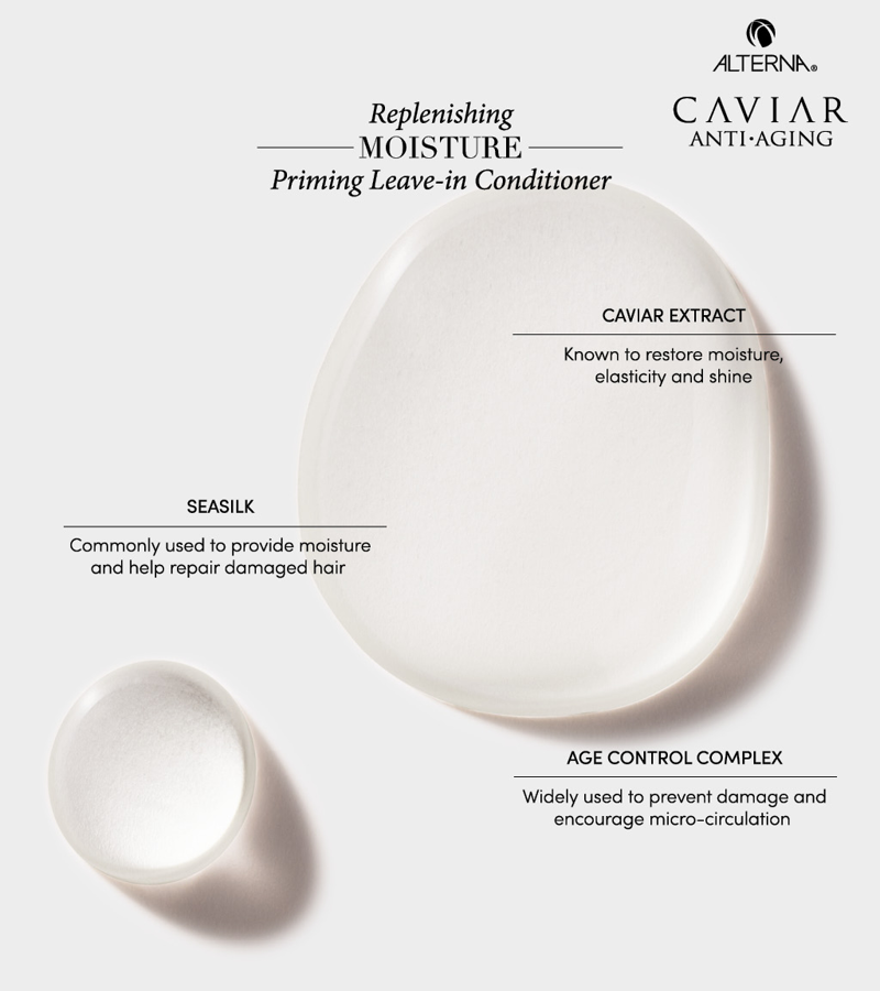 Alterna Caviar Anti-Aging Professional Replenishing Moisture Priming Leave-in Conditioner
