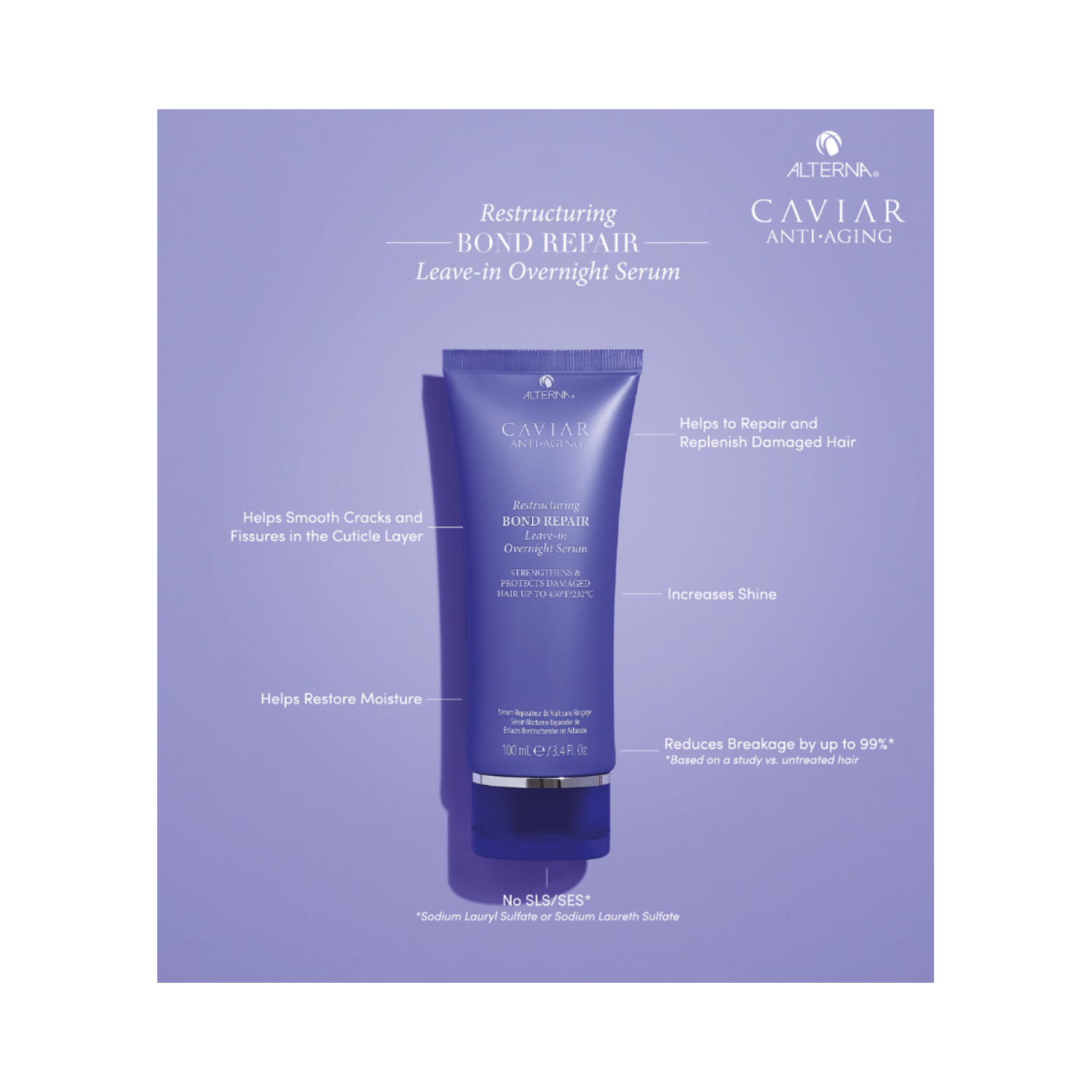 Alterna Caviar Anti-Aging Restructuring Bond Repair Leave-In Overnight Haarserum