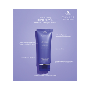 Alterna Caviar Anti-Aging Restructuring Bond Repair Leave-In Overnight Haarserum
