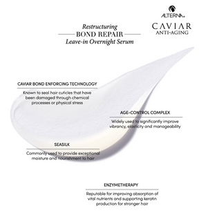 Alterna Caviar Anti-Aging Restructuring Bond Repair Leave-In Overnight Haarserum