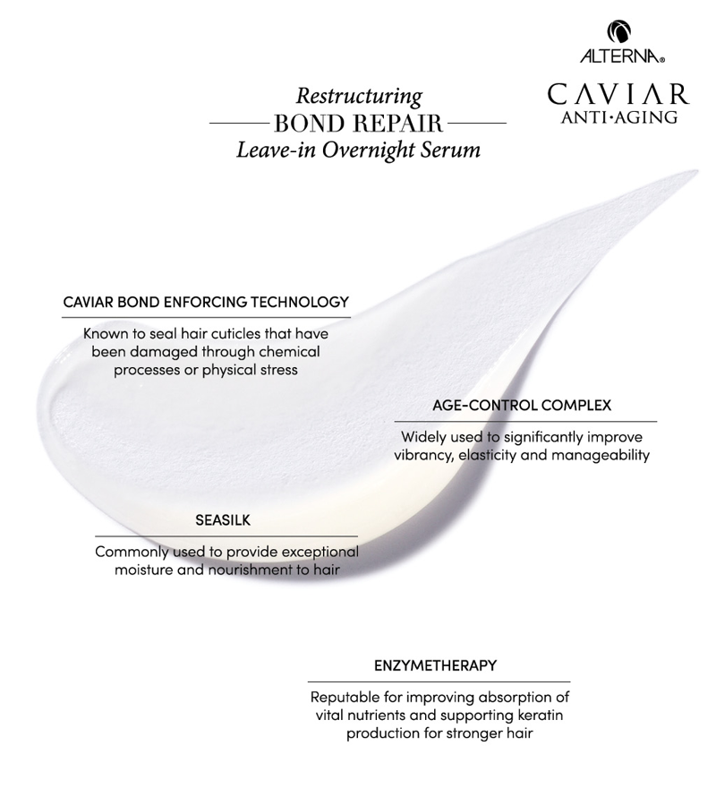 Alterna Caviar Anti-Aging Restructuring Bond Repair Leave-In Overnight Haarserum